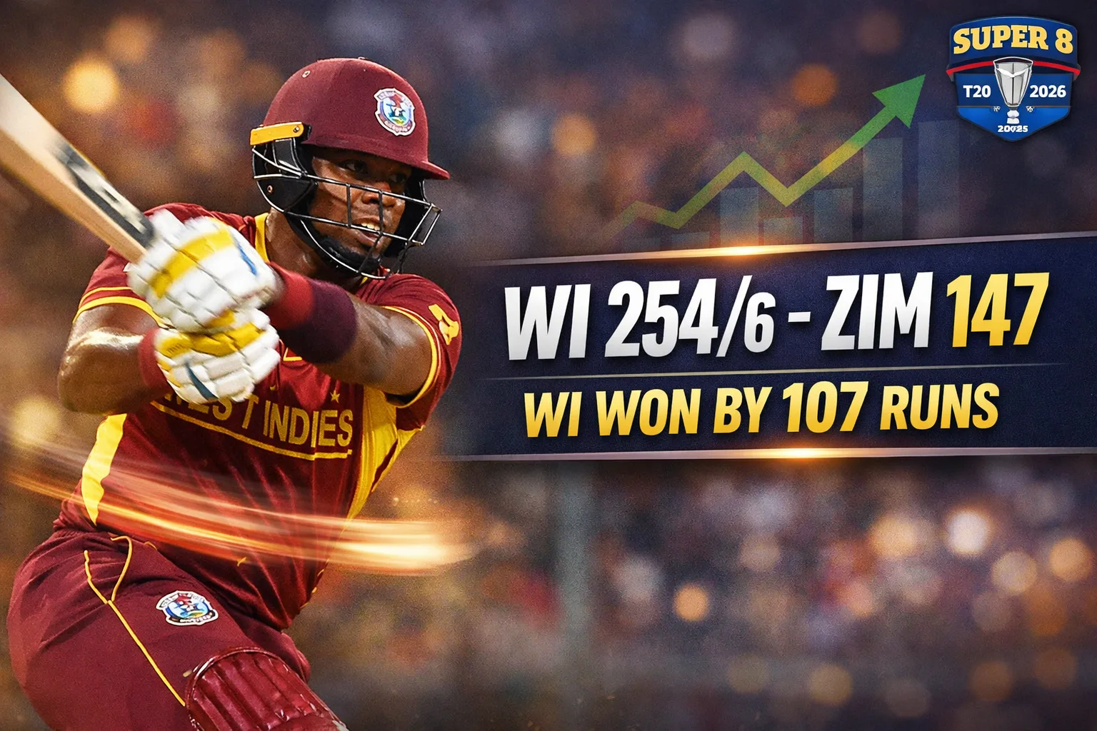 west indies vs zimbabwe