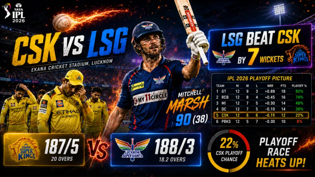 CSK VS LSG
