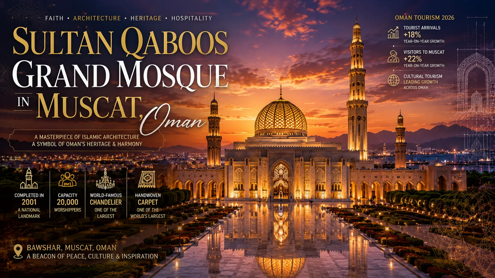 Sultan Qaboos Grand Mosque in Muscat Oman,