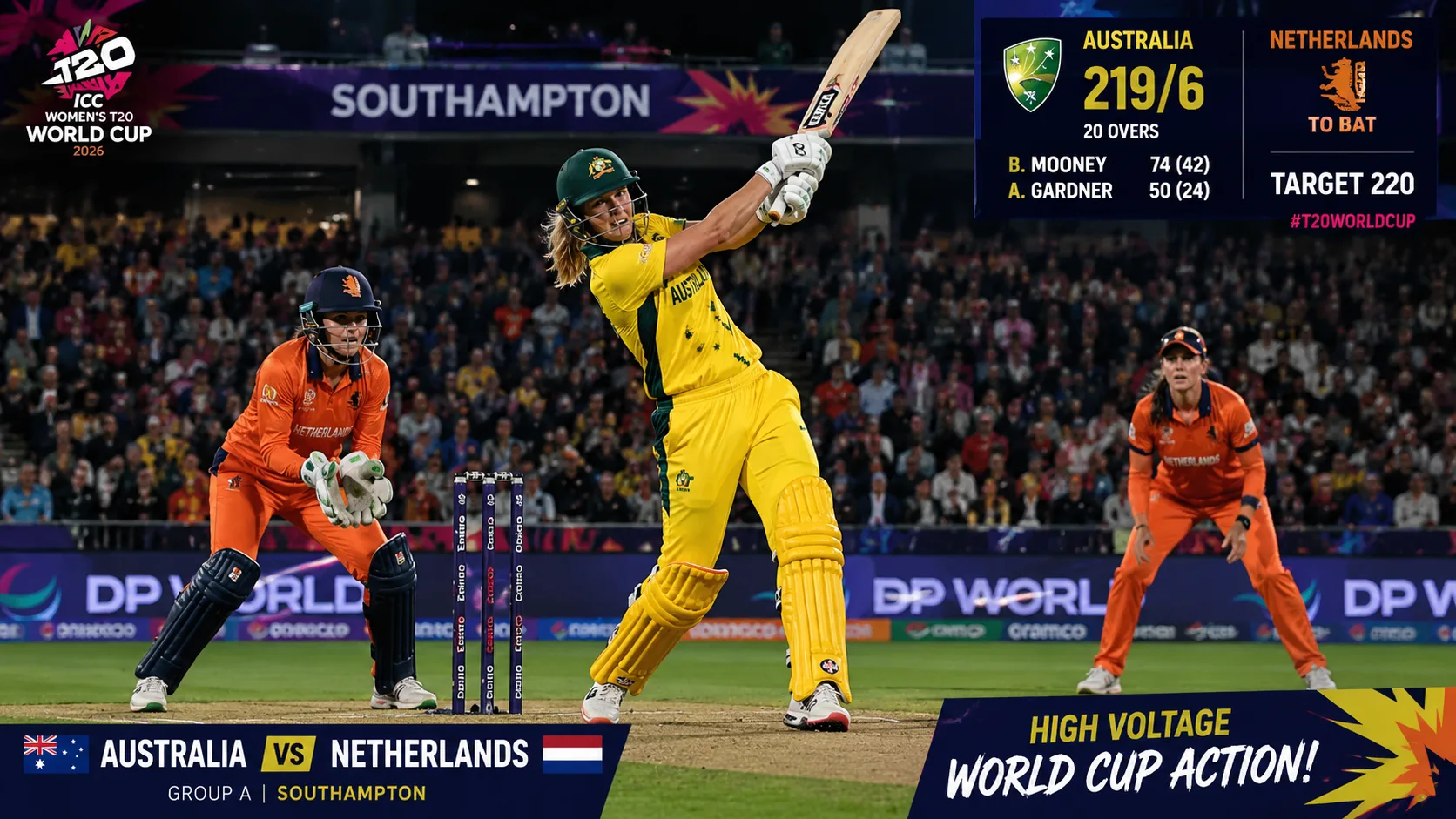 australia vs netherlands